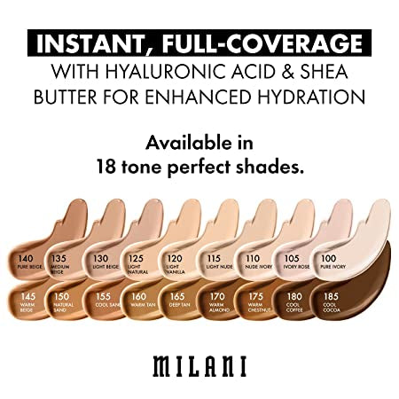 Correctores Milani